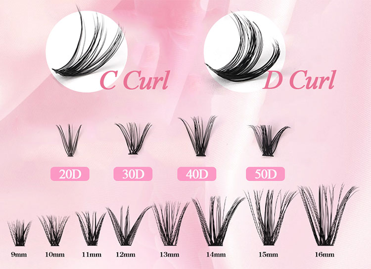 Heat Bonded Lash Clusters