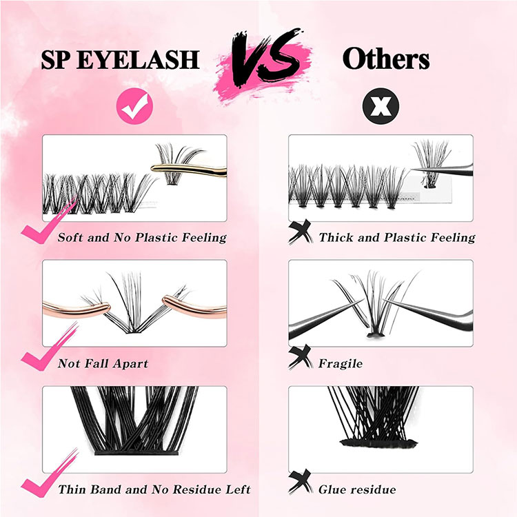 Heat Bonded Lash Clusters